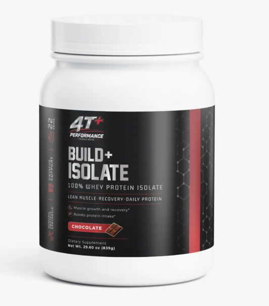 How to get enough protein during the work week
