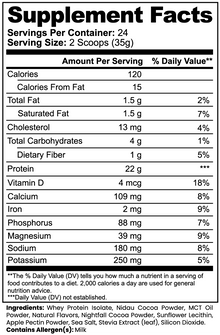 Advanced 100% Whey Protein Isolate – Chocolate