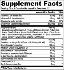 Fat Burner with MCT | Metabolic Support & Weight Management Formula