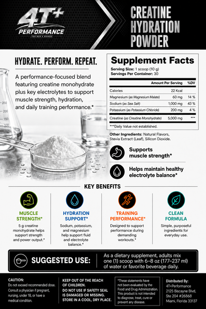 Creatine Monohydrate - Hydration Powder (Bundles)
