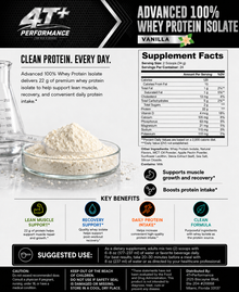 Advanced 100% Whey Protein Isolate