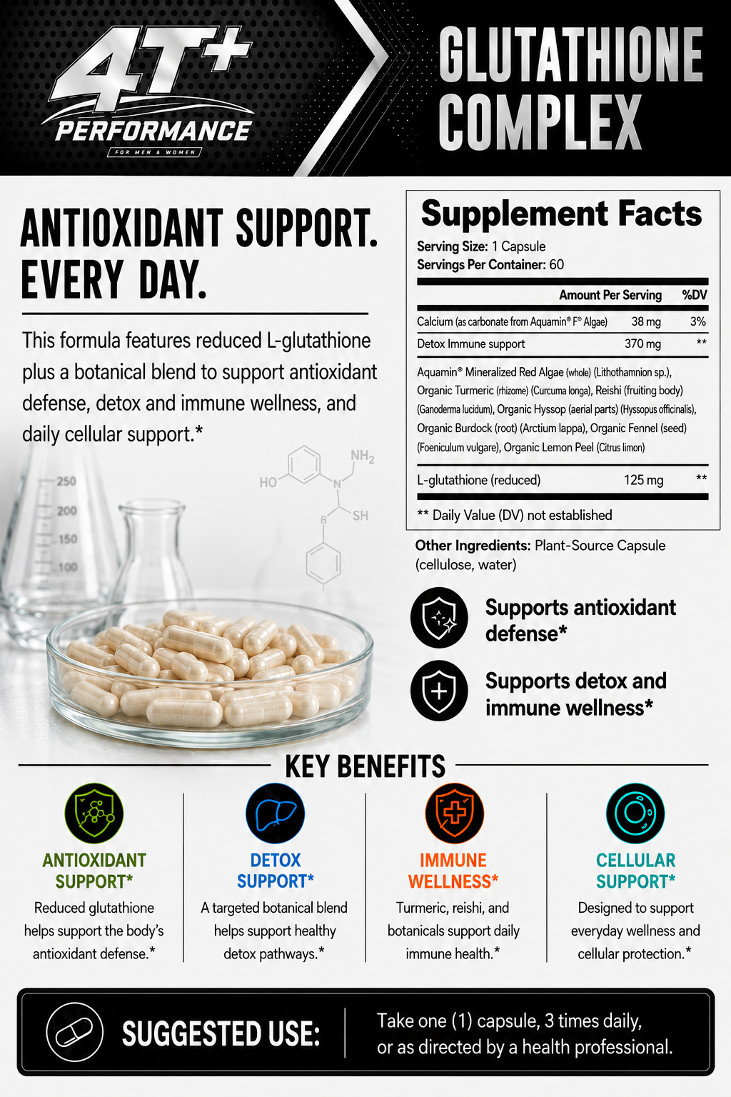 Glutathione Advanced Cellular Formula - Master Antioxidant