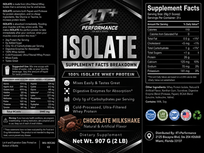 Premium 100% Whey Isolate Protein - Chocolate 2lb