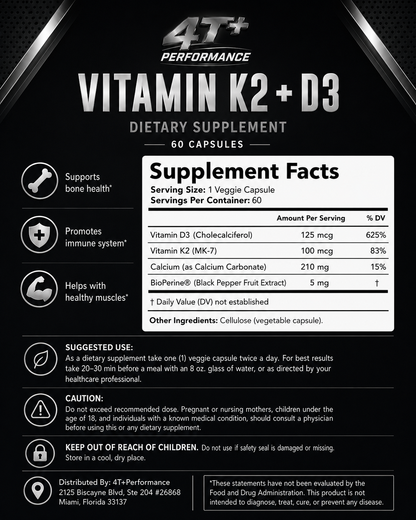 Vitamin D3 + K2 Formula