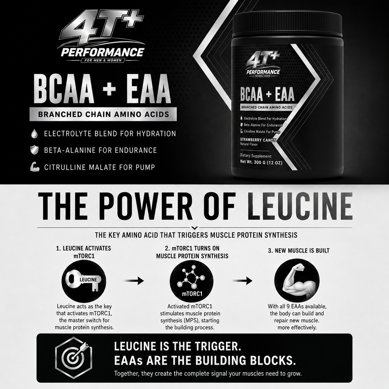 BCAA + EAA Advanced Amino Muscle Repair
