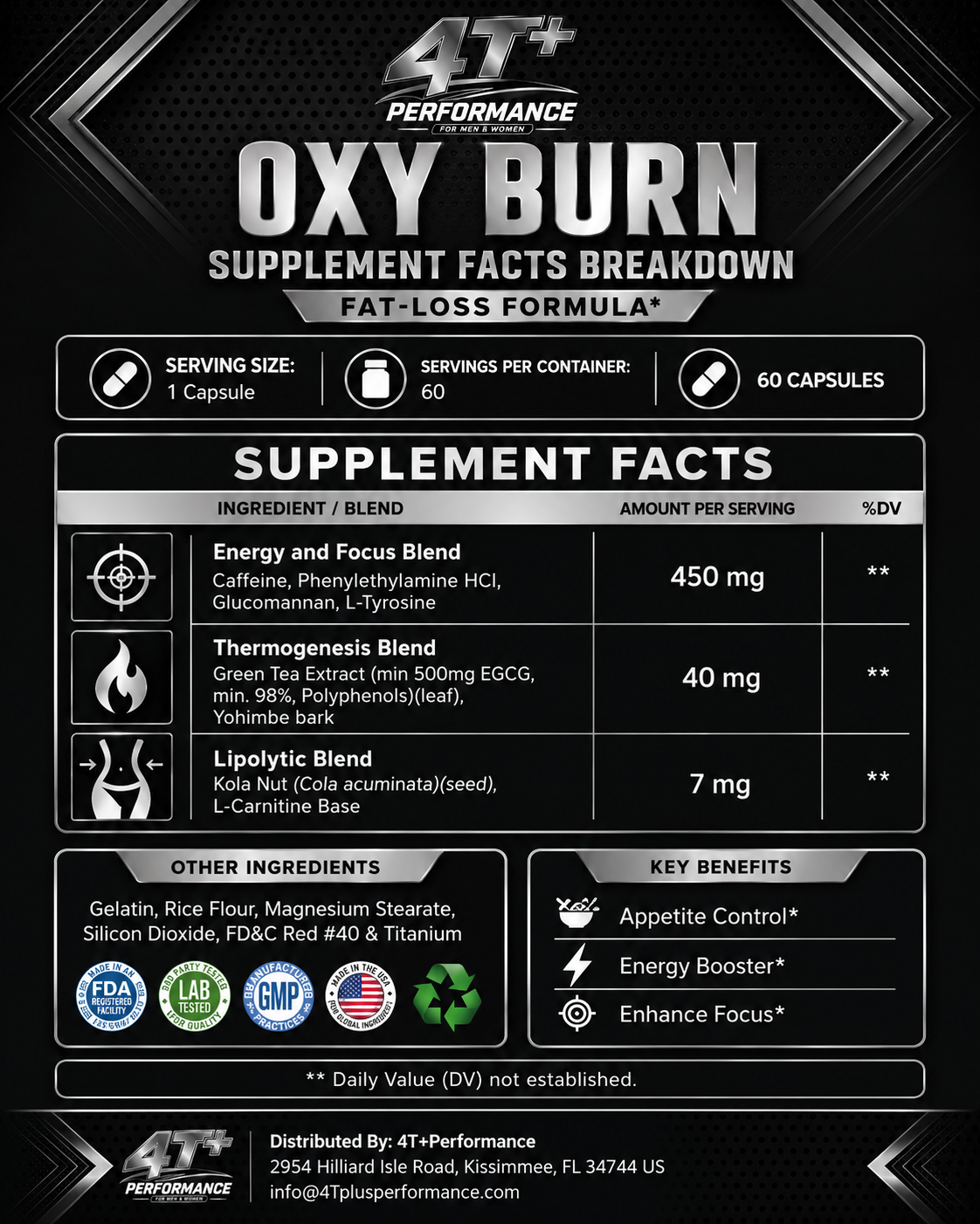 Oxy Burn Fat-Loss Formula