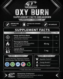 Oxy Burn Fat-Loss Formula
