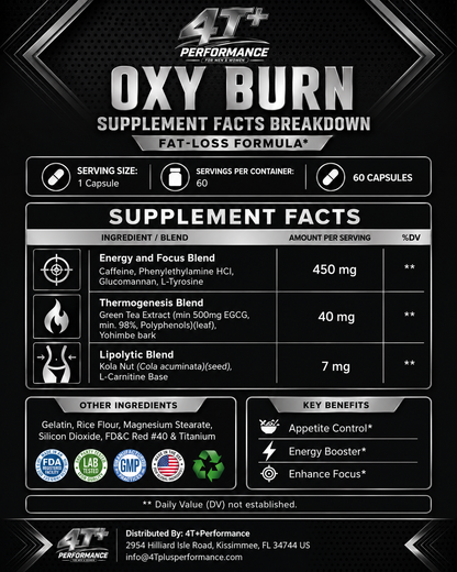 Oxy Burn Fat-Loss Formula