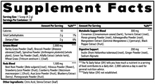 Greens Superfood Powder | Daily Wellness