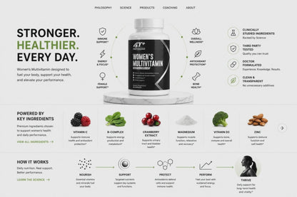Women's MultiVitamin Advanced Formula